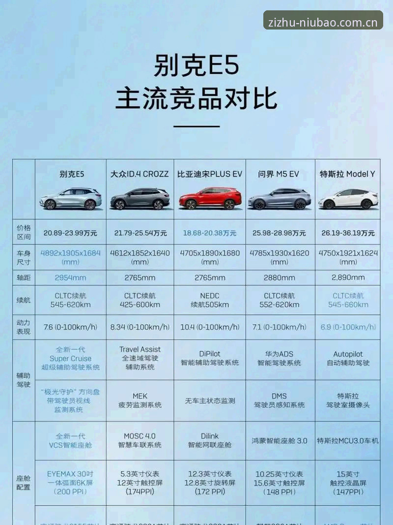 靠谱自己做主竞品对比 牛宝体育平台到底靠谱吗?竞品对比怎么做才能不被坑?